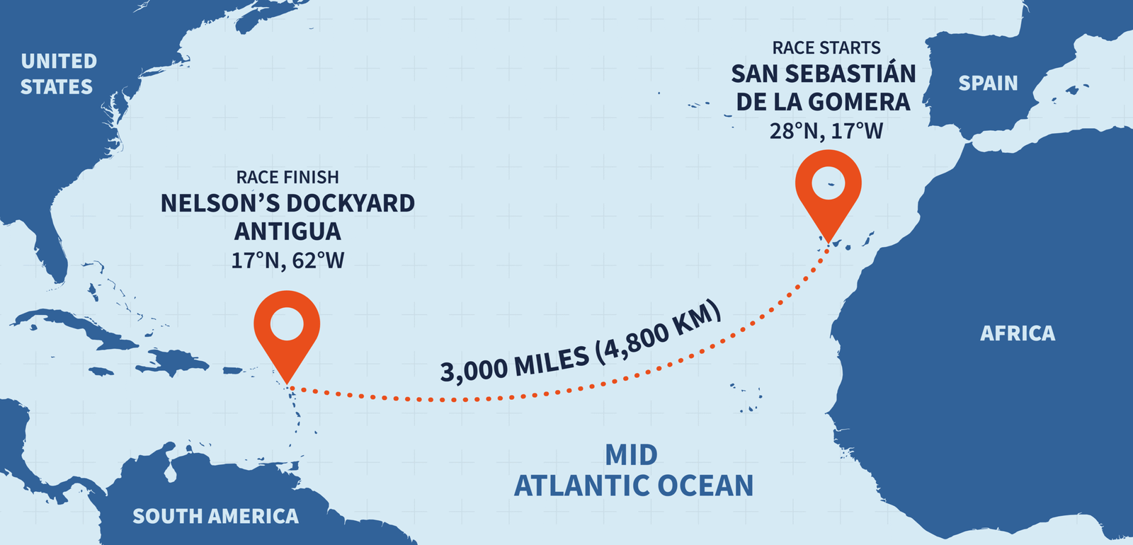 Atlantic Race Route Map 3.0 12July22